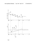 PROCESS FOR OPERATING A RESPIRATOR diagram and image