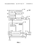 Automated Oxygen Delivery System diagram and image