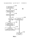 Automated Oxygen Delivery System diagram and image