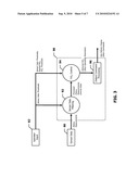 Automated Oxygen Delivery Method diagram and image