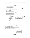 Automated Oxygen Delivery Method diagram and image