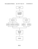 SYSTEM FOR OFFERING AND PROVIDING CLEANING APPARATUS TO CONSUMERS diagram and image