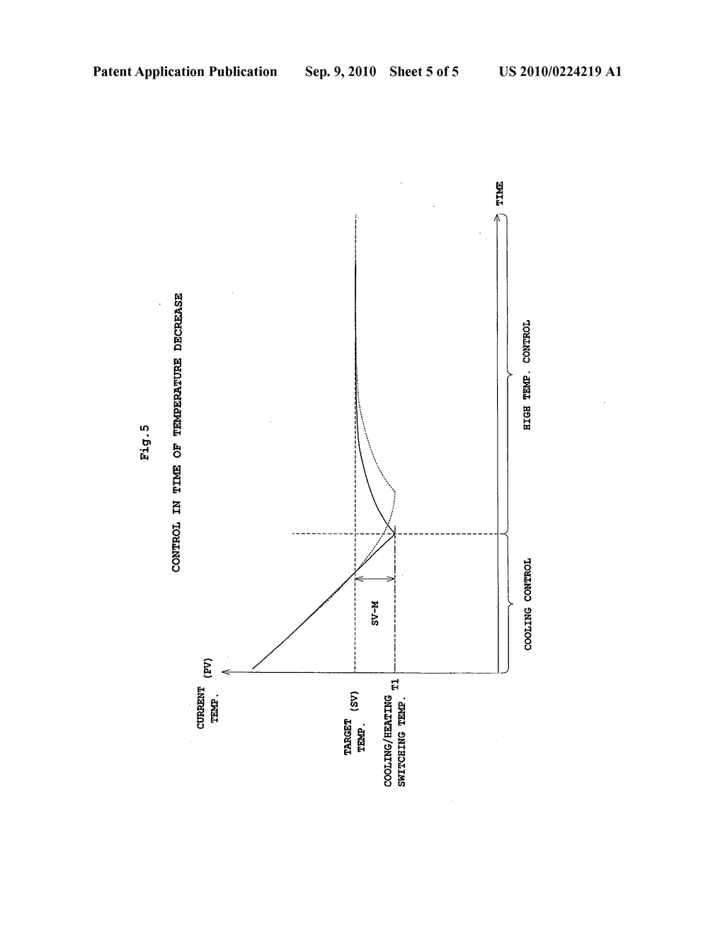 SUBSTRATE TREATING APPARATUS AND METHOD - diagram, schematic, and image 06