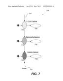 FLUID CONTROL STRUCTURES IN MICROFLUIDIC DEVICES diagram and image