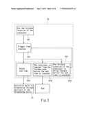 DISPENSING METHOD FOR ICE MAKERS diagram and image