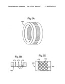 Process For Producing Absorbent Core Structures diagram and image