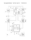 INDUCTIVELY COUPLED PLASMA REACTOR HAVING RF PHASE CONTROL AND METHODS OF USE THEREOF diagram and image