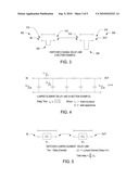 INDUCTIVELY COUPLED PLASMA REACTOR HAVING RF PHASE CONTROL AND METHODS OF USE THEREOF diagram and image