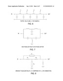 INDUCTIVELY COUPLED PLASMA REACTOR HAVING RF PHASE CONTROL AND METHODS OF USE THEREOF diagram and image