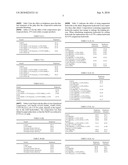 METHOD AND CHEMICAL COMPOSITION TO IMPROVE EFFICIENCY OF MECHANICAL PULP diagram and image