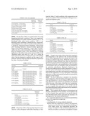 METHOD AND CHEMICAL COMPOSITION TO IMPROVE EFFICIENCY OF MECHANICAL PULP diagram and image