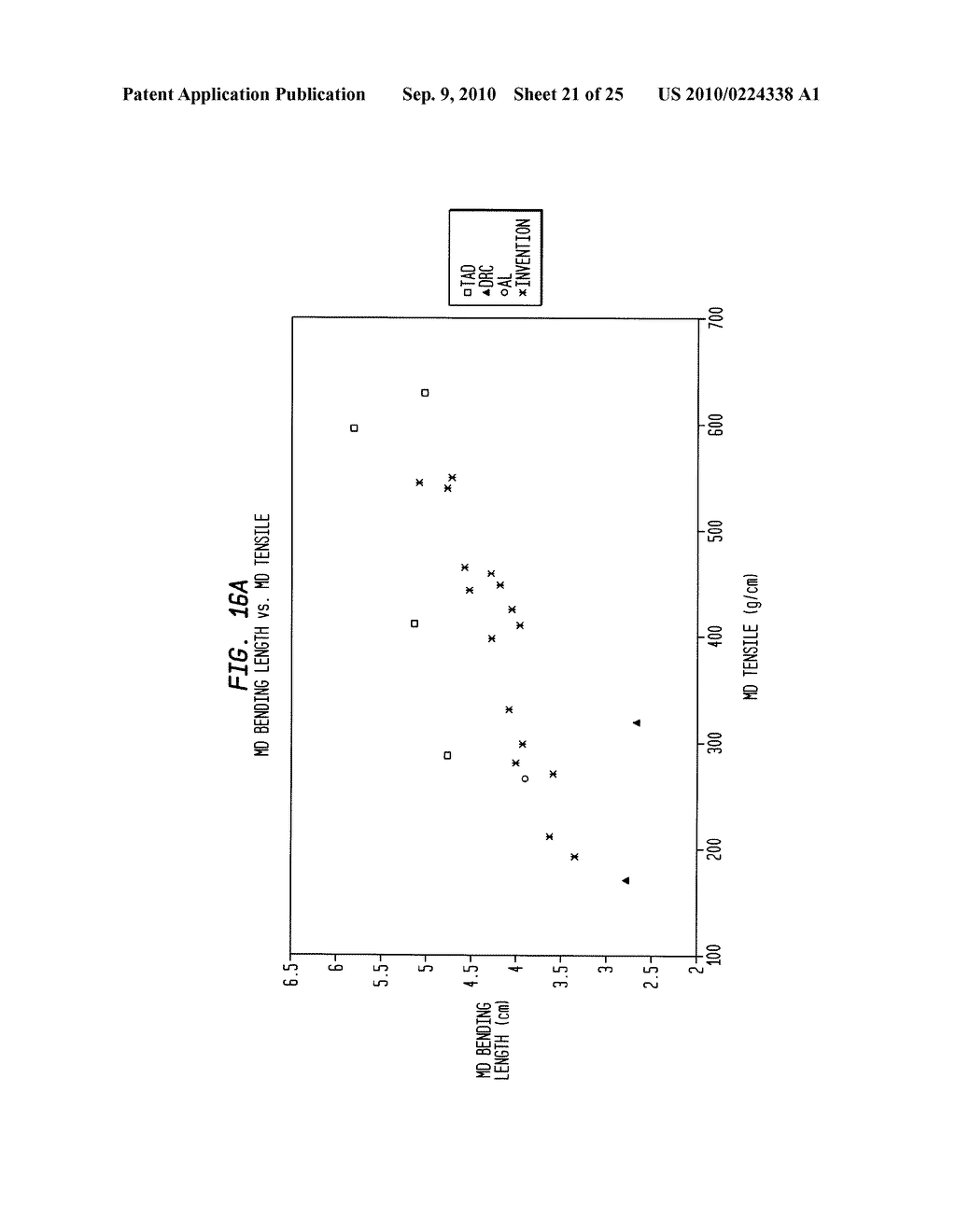 Multi-Ply Paper Towel - diagram, schematic, and image 22