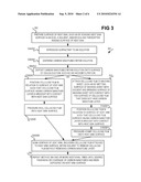 Depositing carbon nanotubes onto substrate diagram and image