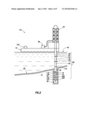 APPARATUS, SYSTEM AND METHOD FOR MOTION COMPENSATION USING WIRED DRILL PIPE diagram and image