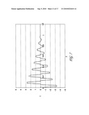 SYSTEM AND METHOD FOR DAMPING VIBRATION IN A DRILL STRING USING A MAGNETORHEOLOGICAL DAMPER diagram and image