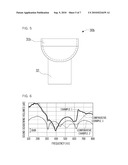 INTAKE SOUND ADJUSTING DEVICE diagram and image