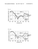 INTAKE SOUND ADJUSTING DEVICE diagram and image