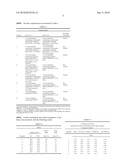 NAKED COLLATION PACKAGE diagram and image