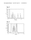 PRODUCTION PROCESS OF FILM AND COLUMN FOR CATION CHROMATOGRAPHY diagram and image