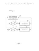 METHOD FOR REMOVING ORGANIC CONTAMINANTS FROM RESINS diagram and image