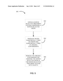 METHOD FOR REMOVING ORGANIC CONTAMINANTS FROM RESINS diagram and image