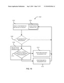 METHOD FOR REMOVING ORGANIC CONTAMINANTS FROM RESINS diagram and image