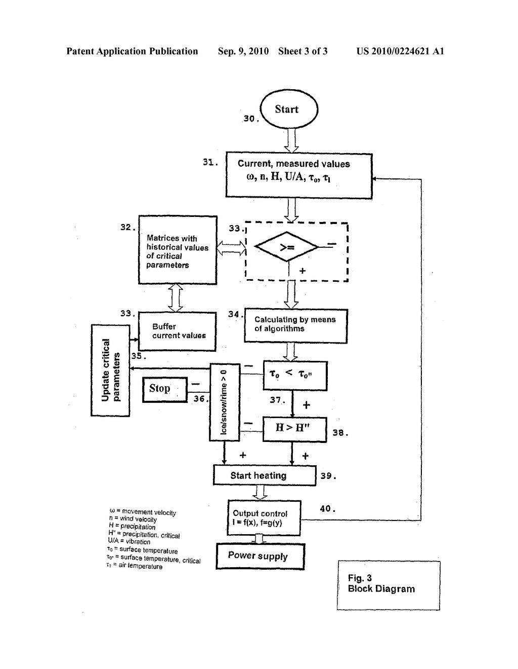 Method and Means for Controlling Power Delivery to an Equipment for Counter-Acting Formation of Ice or for Removing Snow/Ice on a Constructional Element - diagram, schematic, and image 04