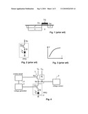 Photo Sensor With Pinned Photodiode and Sub-Linear Response diagram and image