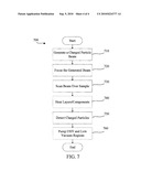 LAYERED SCANNING CHARGED PARTICLE MICROSCOPE WITH DIFFERENTIAL PUMPING APERTURE diagram and image