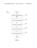 LAYERED SCANNING CHARGED PARTICLE APPARATUS PACKAGE HAVING AN EMBEDDED HEATER diagram and image