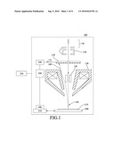 METHOD FOR CHARACTERIZING VIBRATIONAL PERFORMANCE OF CHARGED PARTICLE BEAM MICROSCOPE SYSTEM AND APPLICATION THEREOF diagram and image