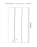 METHOD FOR CHARACTERIZING VIBRATIONAL PERFORMANCE OF CHARGED PARTICLE BEAM MICROSCOPE SYSTEM AND APPLICATION THEREOF diagram and image