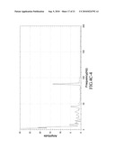 METHOD FOR CHARACTERIZING VIBRATIONAL PERFORMANCE OF CHARGED PARTICLE BEAM MICROSCOPE SYSTEM AND APPLICATION THEREOF diagram and image