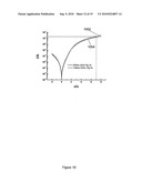 FABRICATION OF PHOSPHOR FREE RED AND WHITE NITRIDE-BASED LEDs diagram and image