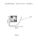 FABRICATION OF PHOSPHOR FREE RED AND WHITE NITRIDE-BASED LEDs diagram and image