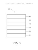 TERNARY EMISSIVE LAYERS FOR LUMINESCENT APPLICATIONS diagram and image