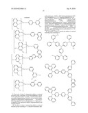 TERNARY EMISSIVE LAYERS FOR LUMINESCENT APPLICATIONS diagram and image