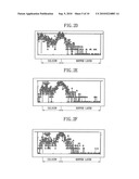 THIN FILM TRANSISTOR, METHOD OF FABRICATING THE SAME, AND ORGANIC LIGHT EMITTING DIODE DISPLAY DEVICE INCLUDING THE SAME diagram and image