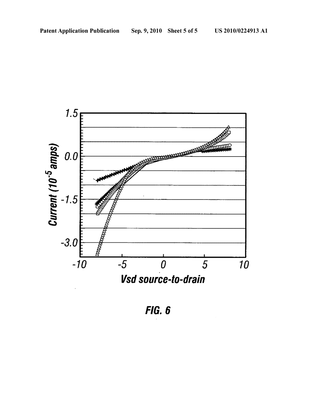 One-dimensional FET-based corrosion sensor and method of making same - diagram, schematic, and image 06