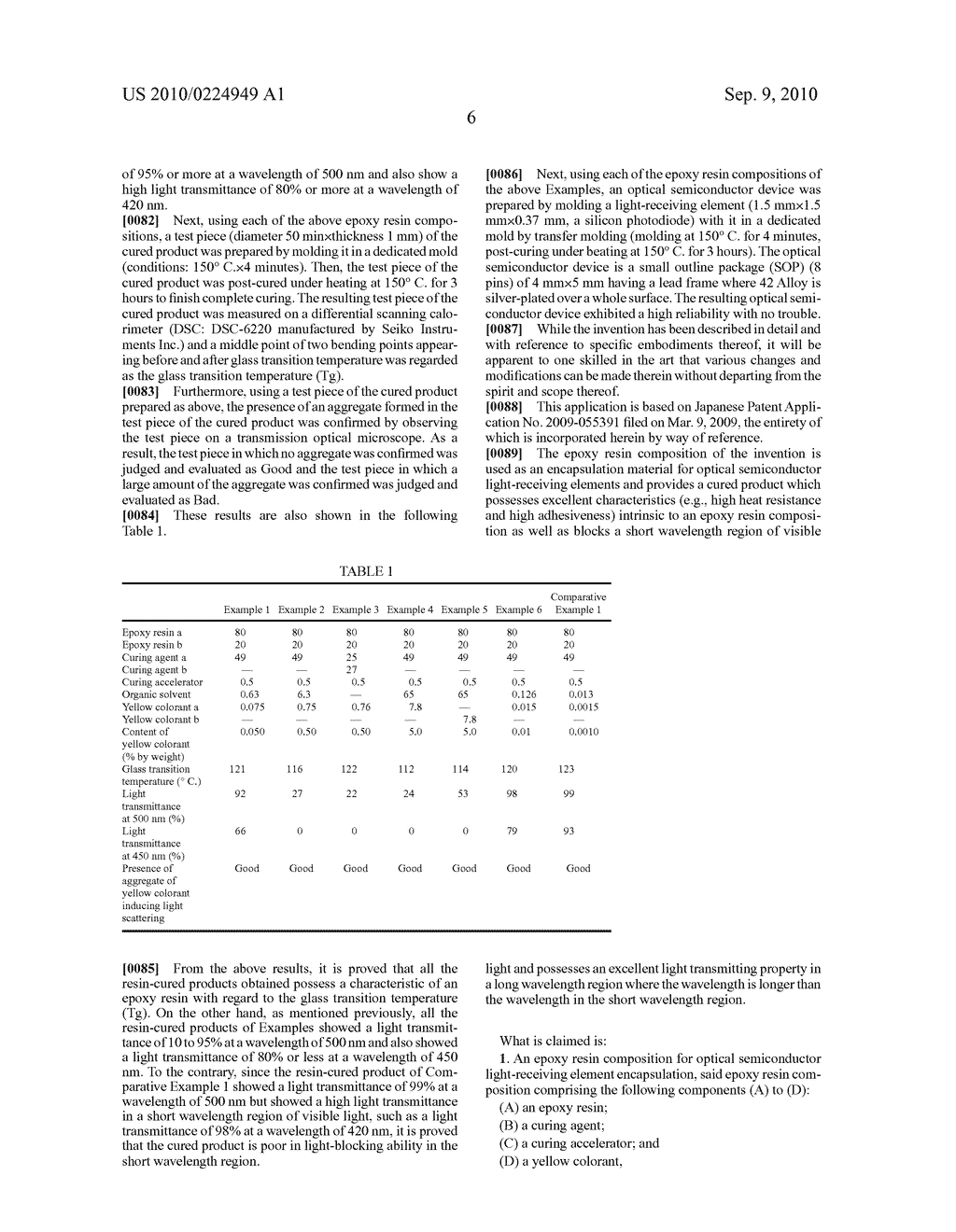 EPOXY RESIN COMPOSITION FOR OPTICAL SEMICONDUCTOR LIGHT-RECEIVING ELEMENT ENCAPSULATION AND PROCESS FOR PRODUCING THE SAME, AND OPTICAL SEMICONDUCTOR DEVICE - diagram, schematic, and image 11