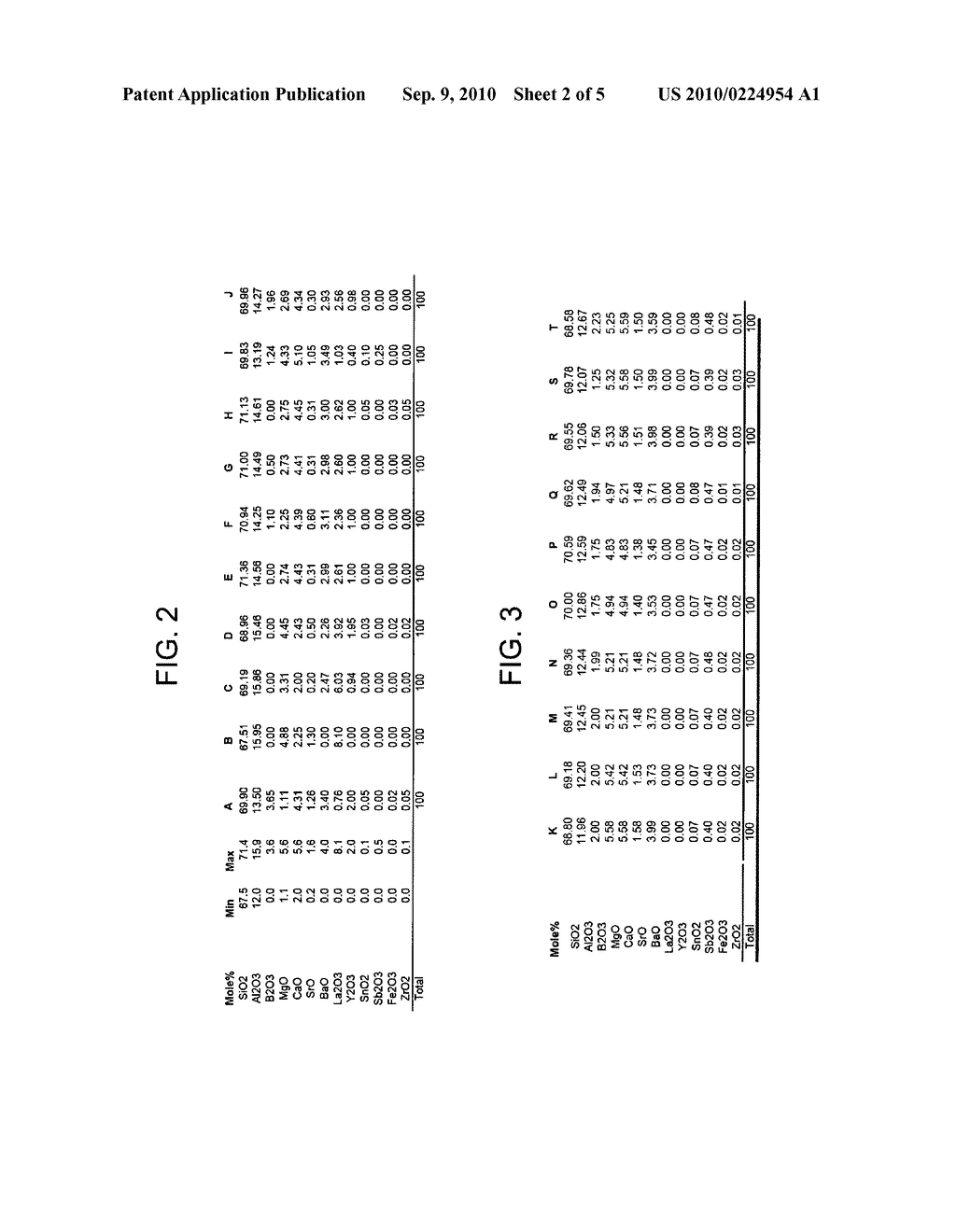 SUBSTRATE COMPOSITIONS AND METHODS FOR FORMING SEMICONDUCTOR ON INSULATOR DEVICES - diagram, schematic, and image 03