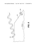 MICROSCOPIC ELECTRO-MECHANICAL SYSTEMS, RADIO FREQUENCY DEVICES UTILIZING NANOCOILS AND SPRIAL PITCH CONTROL TECHNIQUES FOR FABRICATING THE SAME diagram and image