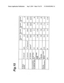 COMPOUND SEMICONDUCTOR SUBSTRATE, SEMICONDUCTOR DEVICE, AND PROCESSES FOR PRODUCING THEM diagram and image