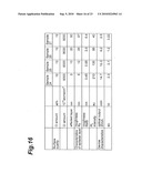 COMPOUND SEMICONDUCTOR SUBSTRATE, SEMICONDUCTOR DEVICE, AND PROCESSES FOR PRODUCING THEM diagram and image