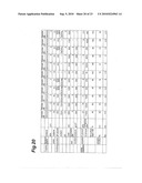 COMPOUND SEMICONDUCTOR SUBSTRATE, SEMICONDUCTOR DEVICE, AND PROCESSES FOR PRODUCING THEM diagram and image