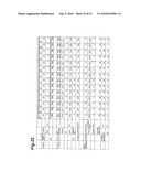 COMPOUND SEMICONDUCTOR SUBSTRATE, SEMICONDUCTOR DEVICE, AND PROCESSES FOR PRODUCING THEM diagram and image