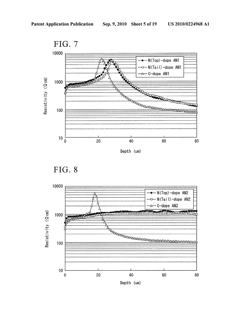 HIGH RESISTIVITY SILICON WAFER AND METHOD FOR MANUFACTURING THE SAME - diagram, schematic, and image 06