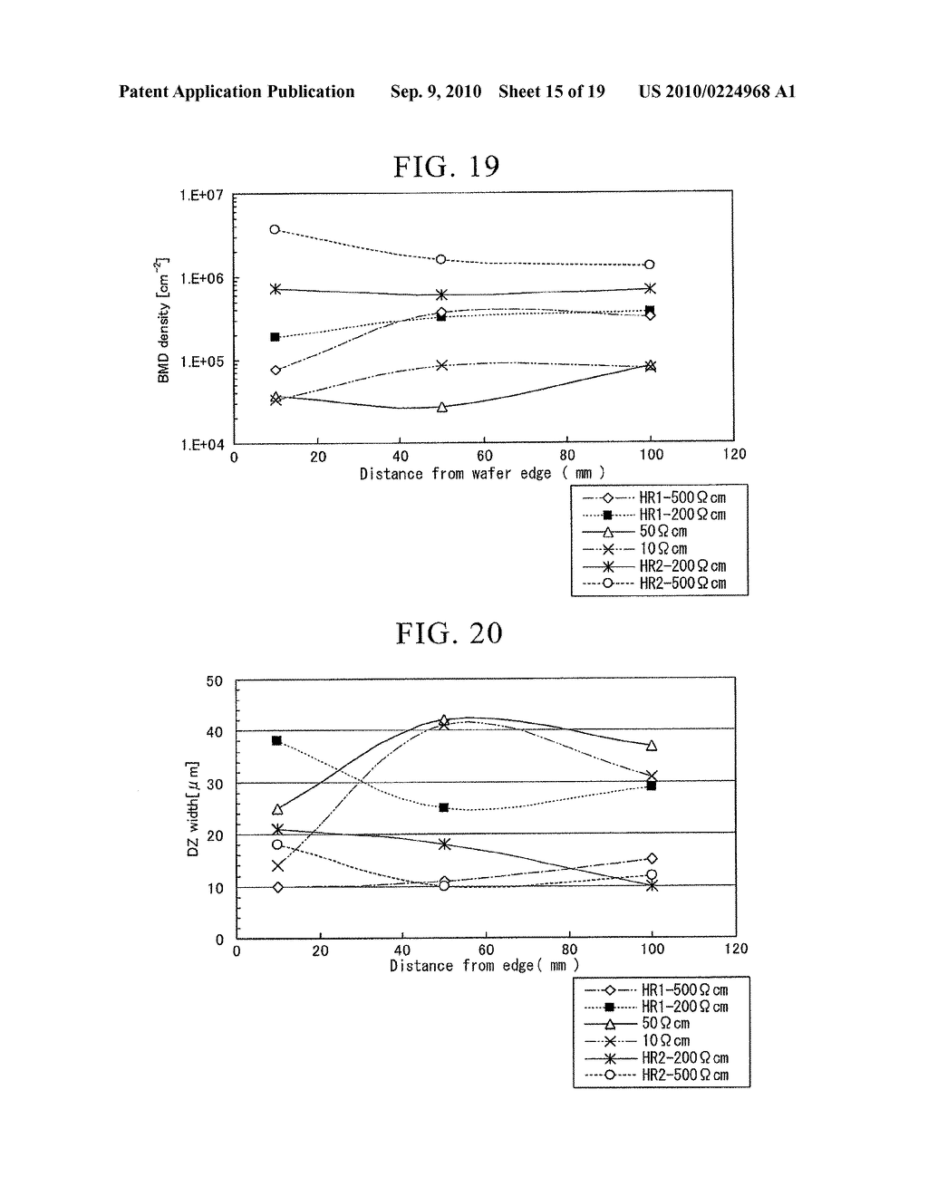 HIGH RESISTIVITY SILICON WAFER AND METHOD FOR MANUFACTURING THE SAME - diagram, schematic, and image 16