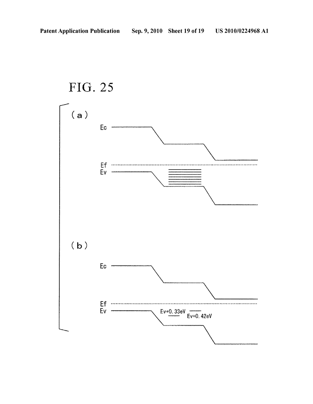 HIGH RESISTIVITY SILICON WAFER AND METHOD FOR MANUFACTURING THE SAME - diagram, schematic, and image 20