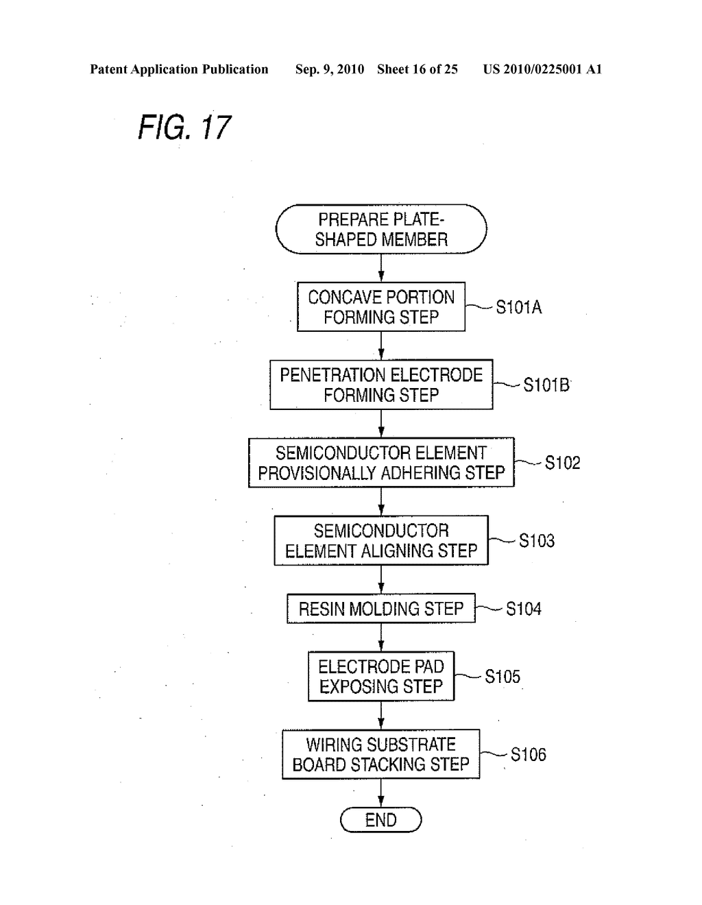 MANUFACTURING METHOD OF SEMICONDUCTOR DEVICE, SEMICONDUCTOR DEVICE, AND ELECTRONIC DEVICE - diagram, schematic, and image 17